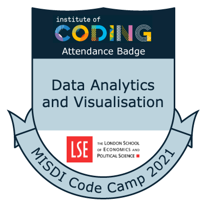 Badge: Data Analytics and Visualisation (MISDI Code Camp 2021)
