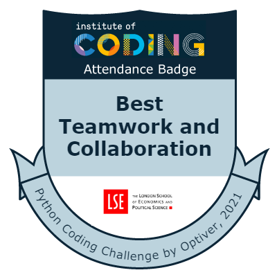 Badge: Best Teamwork and Collaboration