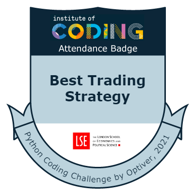 Badge: Best Trading Strategy