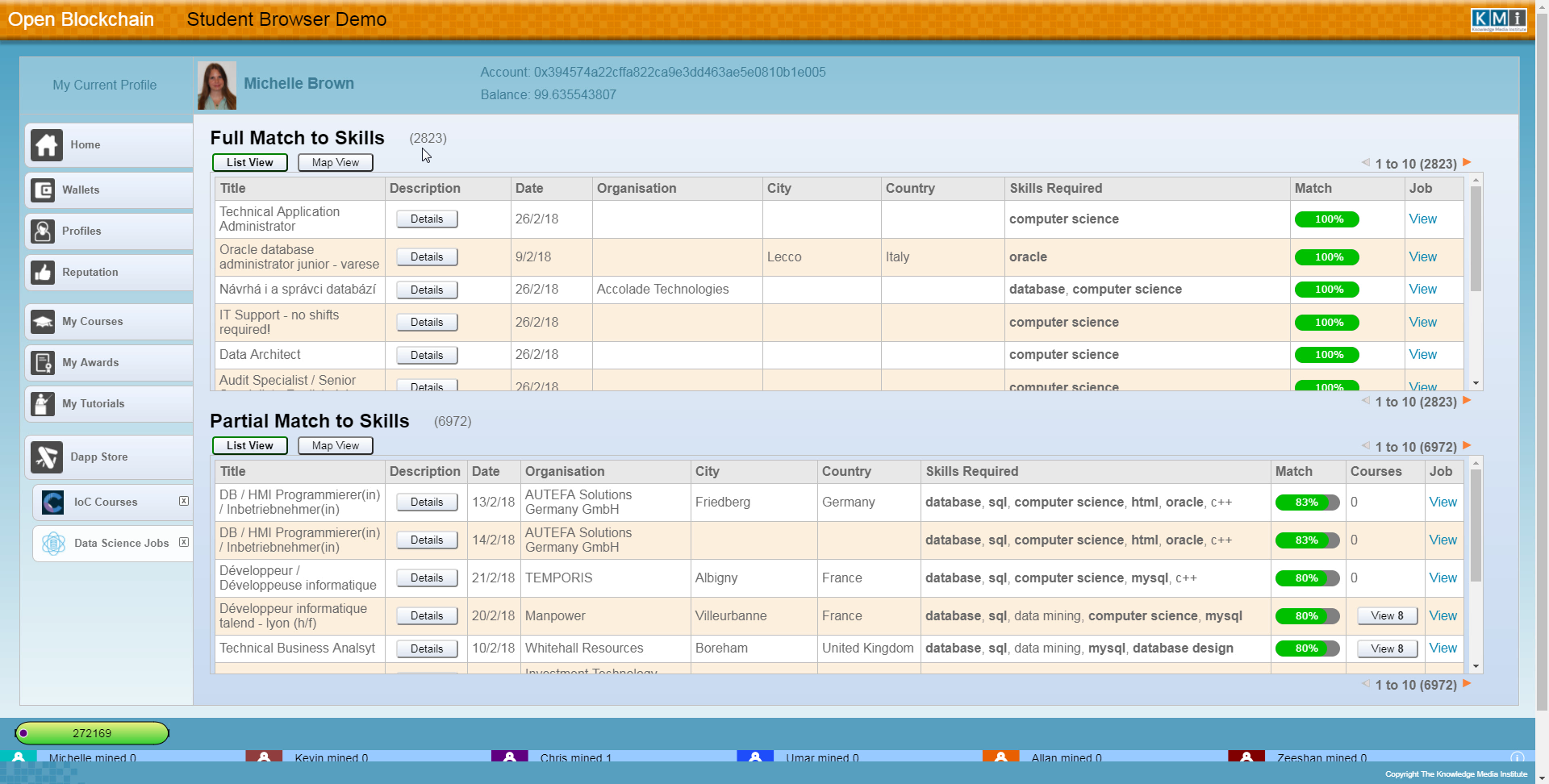 Course Jobs movie picture