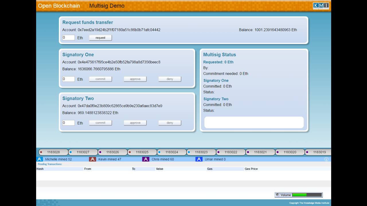 Multi-signature Payment movie picture