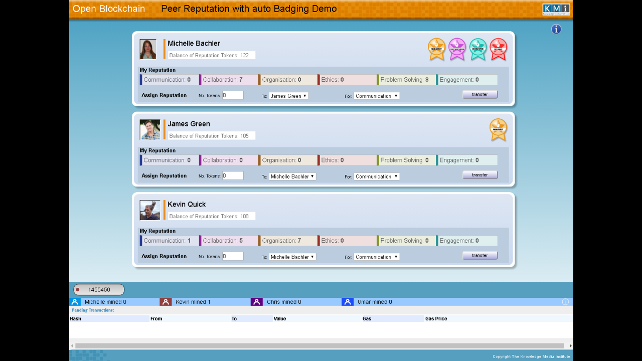 Automatic badges Peer Reputation movie picture