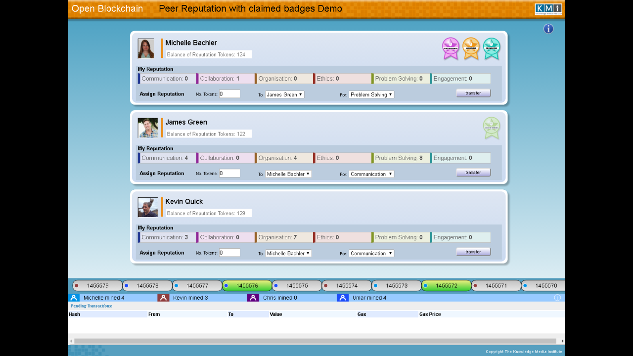 Claimed badges Peer Reputation movie picture